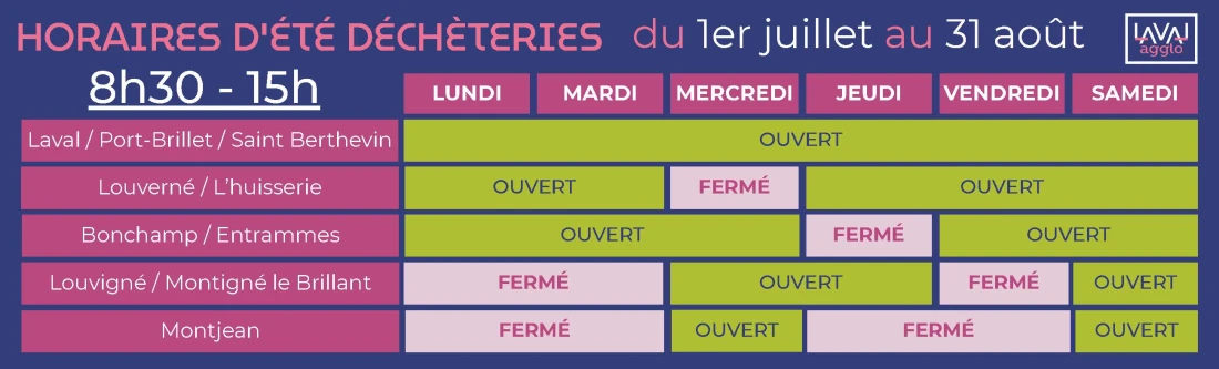 Horaires d'&eacute;t&eacute; des d&eacute;chetteries