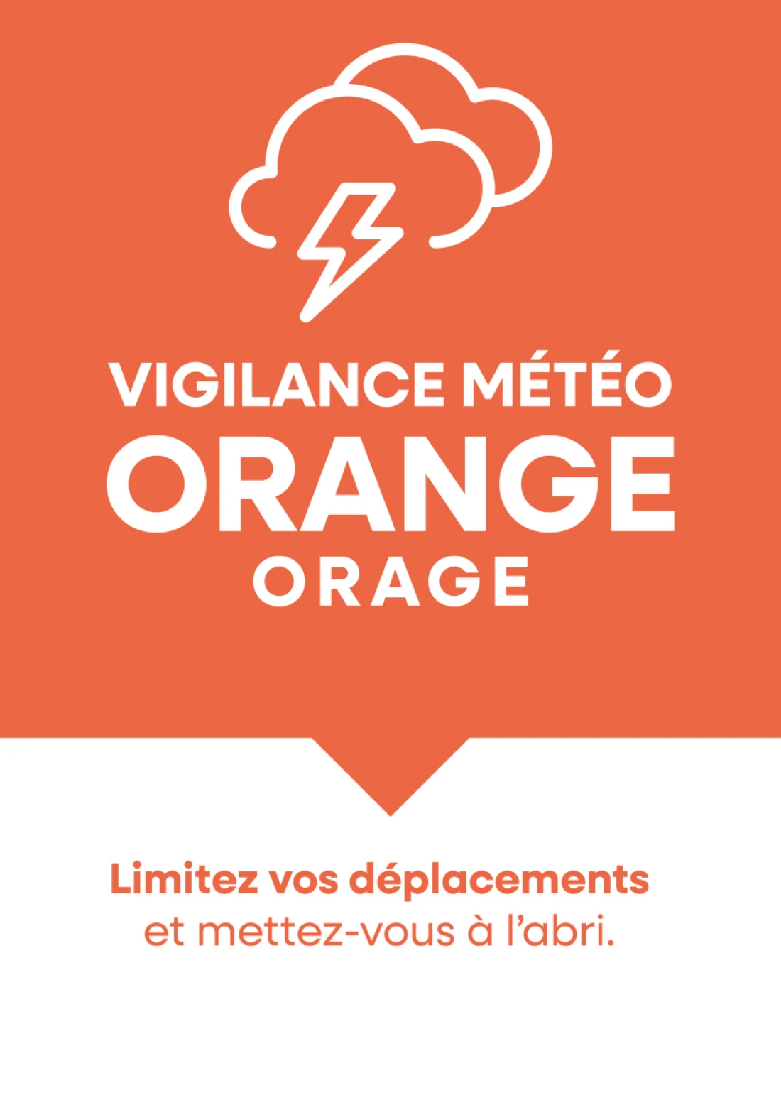 Alerte orange orage