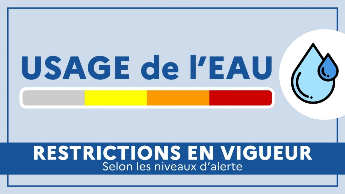 Usages eau
