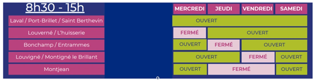 Horaires été déchetteries