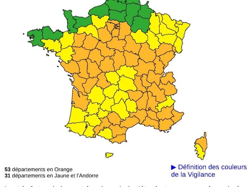 Alertes